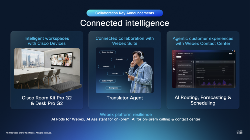 Connected Intelligence, Collaboration key announcements
